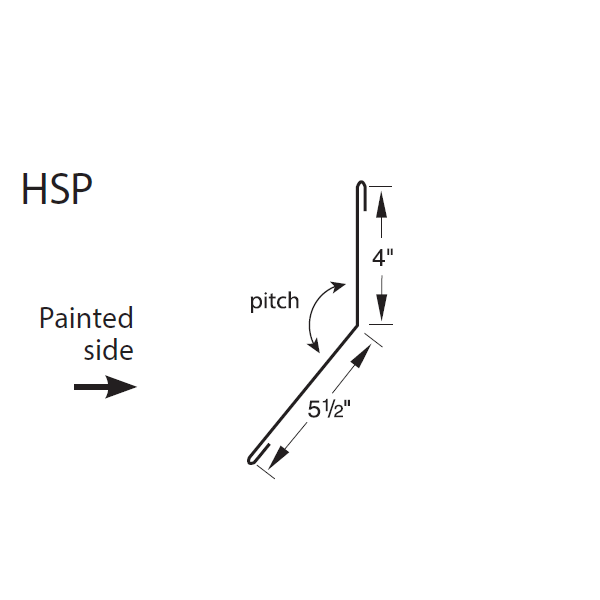 U-Panel High Side Parapet Trim